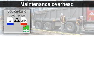 6
Maintenance overhead
.c .mk?
Source-build
co-change
 
