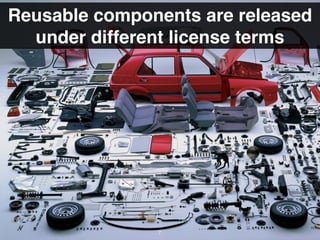 Reusable components are released
under different license terms
7
 