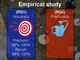 Empirical study
(RQ1)
Accuracy
Precision:
88%-100%
Recall:
98%-100%
(RQ2)
Practicality
15
 