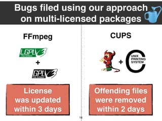 Bugs ﬁled using our approach
on multi-licensed packages
FFmpeg
License
was updated
within 3 days
+
CUPS
+
Offending ﬁles
were removed
within 2 days
16
 