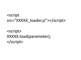 <script src=“XXXXX_loader.js”></script><script>XXXXX.load(parameter);</script>