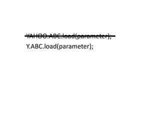 YAHOO.ABC.load(parameter);Y.ABC.load(parameter);