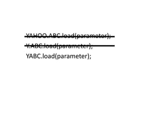 YAHOO.ABC.load(parameter);Y.ABC.load(parameter);YABC.load(parameter);