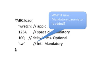 YABC.load(	‘wretch’, // appid. Mandatory	1234, 		// spaceid. Mandatory	100, 	// delay in ms. Optional   	‘tw’		// intl. Mandatory);What if new Mandatory parameter is added?