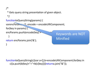 /*  * Gets query string presentation of given object.  */functiontoQueryString(params) {varencParams = [], encode = encodeURIComponent;for(key in params) {encParams.push(encode(key) + '=' + encode(params[key]));    }return encParams.join('&');}functiontoQueryString(c){var a=[],b=encodeURIComponent;for(key in c){a.push(b(key)+"="+b(c[key]))}returna.join("&")};Keywords are NOT Minified