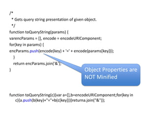 /*  * Gets query string presentation of given object.  */function toQueryString(params) {varencParams = [], encode = encodeURIComponent;for(key in params) {encParams.push(encode(key) + '=' + encode(params[key]));    }    return encParams.join('&');}function toQueryString(c){var a=[],b=encodeURIComponent;for(key in c){a.push(b(key)+"="+b(c[key]))}returna.join("&")};Object Properties are NOT Minified