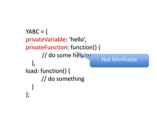 YABC = {privateVariable: ‘hello’,privateFunction: function() {           // do some helping    },load: function() {			// do something    }};Not Minifiable