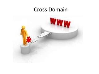 Cross Domain