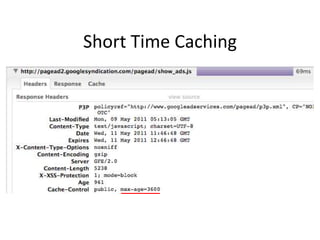 Short Time Caching