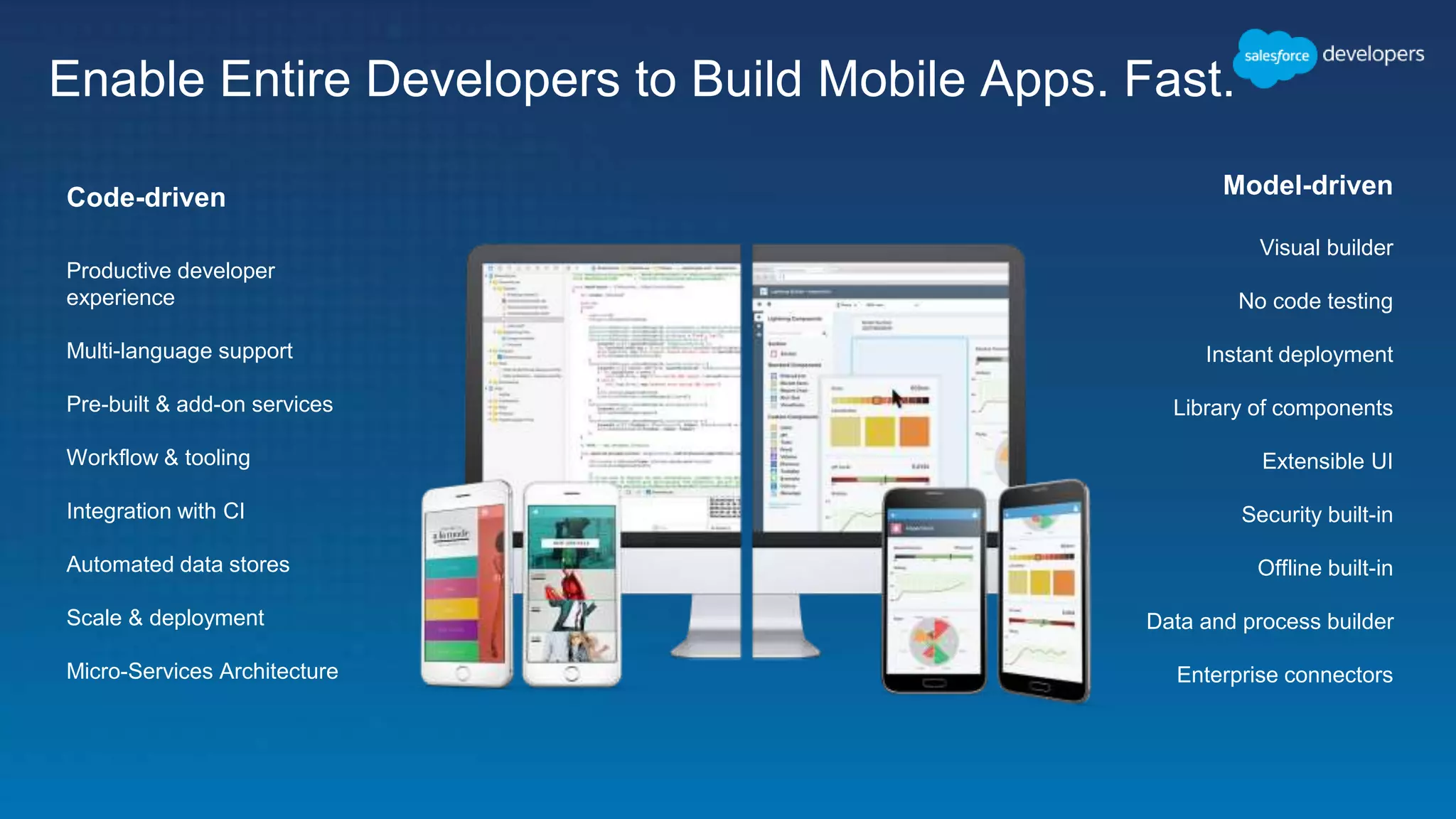 Enable Entire Developers to Build Mobile Apps. Fast. Model-driven Visual builder No code testing Instant deployment Library of components Extensible UI Security built-in Offline built-in Data and process builder Enterprise connectors Productive developer experience Multi-language support Pre-built & add-on services Workflow & tooling Integration with CI Automated data stores Scale & deployment Micro-Services Architecture Code-driven 