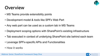 Webinar Series: SharePoint Framework Deep Dive
Overview
• MS Teams provide extensibility points
• Development model & tools like SPFx Web Part
• Any web part can be used as a custom tab in MS Teams
• Deployment scoping options with SharePoint’s existing infrastructure
• Tab executed in context of underlying SharePoint site behind each team
• Leverage SPFx-specific APIs and Functionalities
• How it works
 