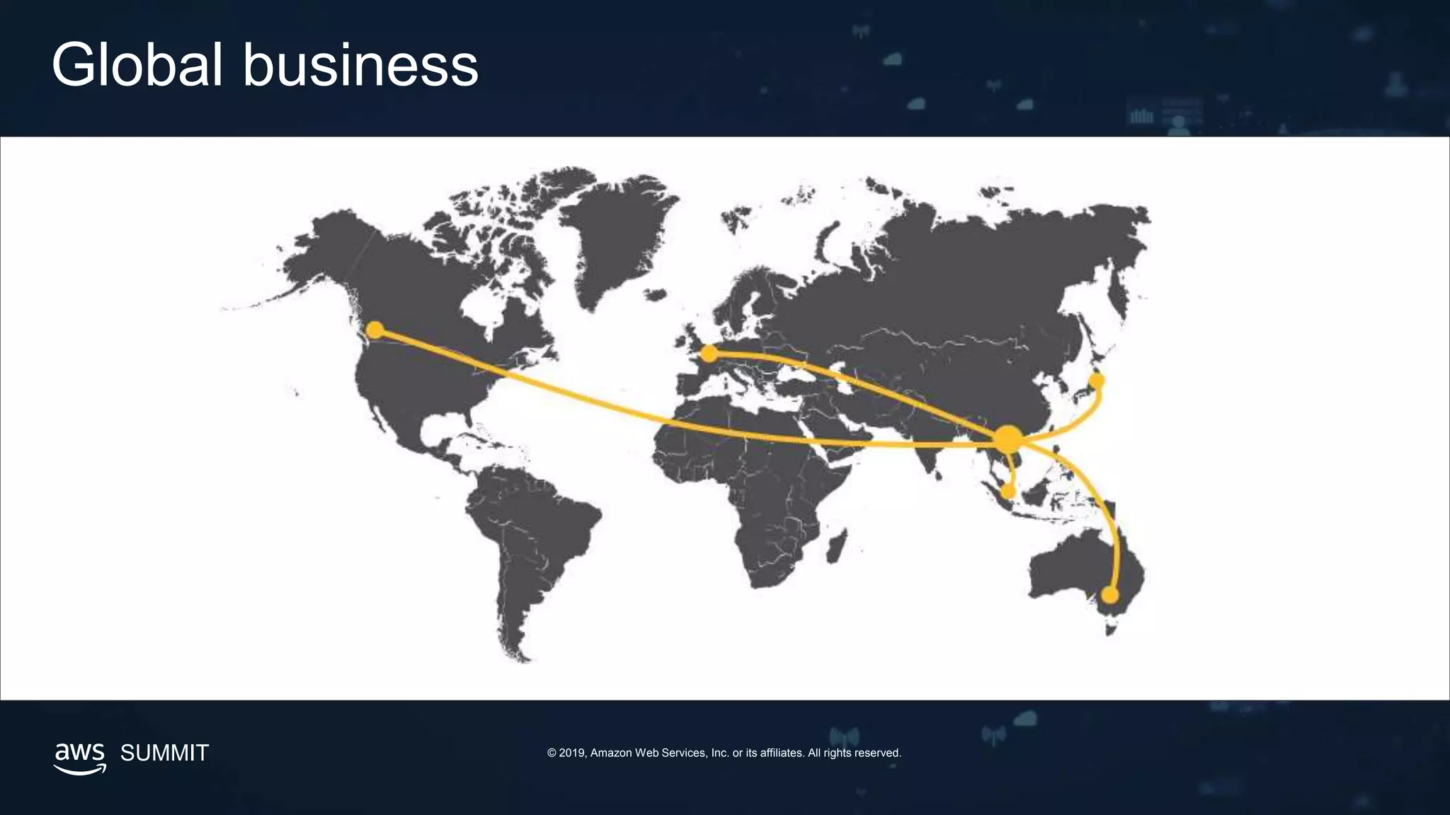 © 2019, Amazon Web Services, Inc. or its affiliates. All rights reserved.SUMMIT
Global business
 