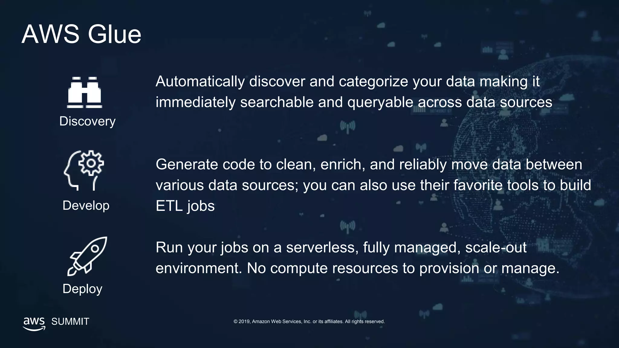 SUMMIT © 2019, Amazon Web Services, Inc. or its affiliates. All rights reserved.
AWS Glue
Automatically discover and categorize your data making it
immediately searchable and queryable across data sources
Generate code to clean, enrich, and reliably move data between
various data sources; you can also use their favorite tools to build
ETL jobs
Run your jobs on a serverless, fully managed, scale-out
environment. No compute resources to provision or manage.
Discovery
Develop
Deploy
 