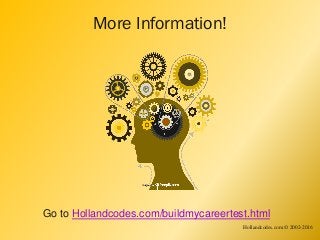 More Information!
Hollandcodes.com © 2002-2016
Go to Hollandcodes.com/buildmycareertest.html
 