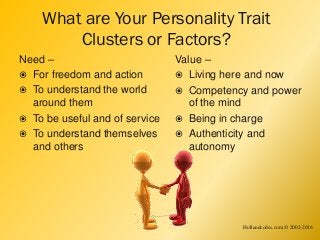What are Your Personality Trait
Clusters or Factors?
Need –
 For freedom and action
 To understand the world
around them...
