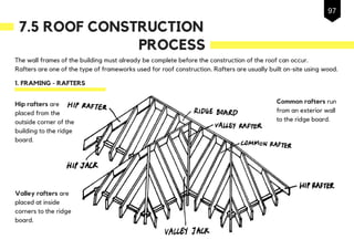 7.5 ROOF CONSTRUCTION
The wall frames of the building must already be complete before the construction of the roof can occur.
Rafters are one of the type of frameworks used for roof construction. Rafters are usually built on-site using wood.
1. FRAMING - RAFTERS
PROCESS
Hip rafters are
placed from the
outside corner of the
building to the ridge
board.
Valley rafters are
placed at inside
corners to the ridge
board.
Common rafters run
from an exterior wall
to the ridge board.
97
 