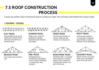 7.5 ROOF CONSTRUCTION
Trusses are another type of framework and are usually pre-made. The commonly used material for trusses is steel.
1. FRAMING - TRUSSES
PROCESS
FLAT TRUSS PRATT TRUSSHOWE TRUSS
BELGIAN TRUSS FINK TRUSS
WARREN TRUSS
BOWSTRING TRUSS SCISSORS TRUSS
Has parallel chords, equal
distribution of load. Not as
effective as bowstring or
pitched trusses.
Made up of a series of
equilateral triangles.
Outermost web members
are angled.
Vertical web members in
tension. Diagonal web
members in compression.
Vertical web members
in compression. Diagonal
web members in tension.
Efficient in load distribution.
Has inclined web members
only.
Subdiagonals are
introduced to the Belgian
truss to reduce the length
of compression web
members.
Identified with a curved top
chord joined by a straight
bottom chord. Vertical or
inclined web members are
part of the truss.
Bottom chords cross each
other at an intermediate
point of the top chord.
98
 