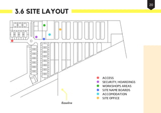 3.6 SITE LAYOUT
ACCESS
SECURITY; HOARDINGS
WORKSHOPS AREAS
SITE NAME BOARDS
ACCOMODATION
SITE OFFICE
Baseline
20
 
