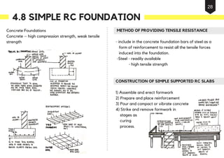 Concrete Foundations
Concrete – high compression strength, weak tensile
strength
METHOD OF PROVIDING TENSILE RESISTANCE
- include in the concrete foundation bars of steel as a
form of reinforcement to resist all the tensile forces
induced into the foundation.
-Steel - readily available
- high tensile strength
CONSTRUCTION OF SIMPLE SUPPORTED RC SLABS
1) Assemble and erect formwork
2) Prepare and place reinforcement
3) Pour and compact or vibrate concrete
4) Strike and remove formwork in
stages as
curing
process.
4.8 SIMPLE RC FOUNDATION
28
 