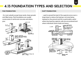 PAD FOUNDATION
-for most subsoils except loose sands, loose gravels
and filled areas. Pad foundations are usually
constructed of reinforced concrete and where
possible are square in plan
RAFT FOUNDATION
- used to spread the load of the superstructure over a
large base to reduce the load per unit area being
imposed on the ground and this is particularly useful
where low bearing capacity soils are encountered and
where individual column loads are heavy.
4.13 FOUNDATION TYPES AND SELECTION
35
 