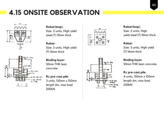 Rebar(loop):
Size: 2 units, High yield
steel (T) 10mm thick
Rebar:
Size: 5 units, High yield
(T) 16mm thick
Binding layer:
50mm THK lean
concrete
Rc pre-cast pile:
3 units, 150mm x 150mm
length 6m, max load
200kN
Rebar(loop):
Size: 2 units, High
yield steel (T) 10mm thick
Rebar:
Size: 5 units, High yield
(T) 16mm thick
Binding layer:
50mm THK lean concrete
Rc pre-cast pile:
4 units, 150mm x 150mm
length 6m, max load
200kN
4.15 ONSITE OBSERVATION
44
 