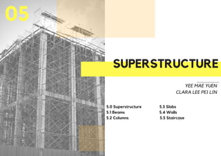 YEE MAE YUEN
CLARA LEE PEI LIN
SUPERSTRUCTURE
5.0 Superstructure 5.3 Slabs
5.1 Beams 5.4 Walls
5.2 Columns 5.5 Staircase
05
 