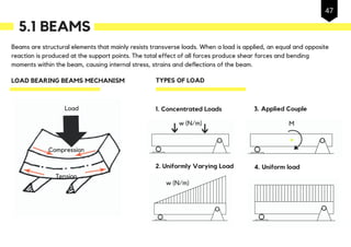 Load
Compression
Tension
1. Concentrated Loads
2. Uniformly Varying Load
w (N/m)
w (N/m)
3. Applied Couple
M
4. Uniform load
5.1 BEAMS
Beams are structural elements that mainly resists transverse loads. When a load is applied, an equal and opposite
reaction is produced at the support points. The total effect of all forces produce shear forces and bending
moments within the beam, causing internal stress, strains and deflections of the beam.
LOAD BEARING BEAMS MECHANISM TYPES OF LOAD
47
 