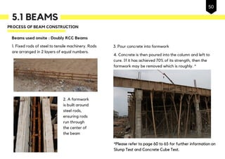 PROCESS OF BEAM CONSTRUCTION
5.1 BEAMS
Beams used onsite : Doubly RCC Beams
1. Fixed rods of steel to tensile machinery. Rods
are arranged in 2 layers of equal numbers.
2. A formwork
is built around
steel rods,
ensuring rods
run through
the center of
the beam
3. Pour concrete into formwork
4. Concrete is then poured into the column and left to
cure. If it has achieved 70% of its strength, then the
formwork may be removed which is roughly. *
*Please refer to page 60 to 65 for further information on
Slump Test and Concrete Cube Test.
50
 