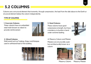 Columns are a structural element that transmits, through compression, the load from the slab above to the Earth or
structural element below the column independently.
1. Concrete Columns
These columns have an embedded
steel mesh (known as rebar) to
provide reinforcement
3. Steel Columns
These columns have good
compressive strength, but have
a tendency to buckle or bend
under extreme loading.
2. Wood Columns
Solid wood such as Tualang, Kapur and Kempas
used to withstand load of the building
4. Masonry Column and Pilaster
Pilasters are structurally a pier
but architecturally known as a
column
Masonry Column Masonry Pilaster
5.2 COLUMNS
TYPE OF COLUMNS
51
 