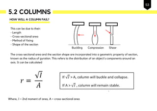 This can be due to their:
- Length
- Cross-sectional area
- Method of fixing
- Shape of the section
The cross-sectional area and the section shape are incorporated into a geometric property of section,
known as the radius of gyration. This refers to the distribution of an object's components around an
axis. It can be calculated
Where, I = 2nd moment of area, A = cross-sectional area
Buckling Compression Shear
HOW WILL A COLUMN FAIL?
5.2 COLUMNS
53
 