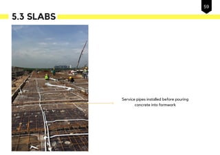 Service pipes installed before pouring
concrete into formwork
5.3 SLABS
59
 