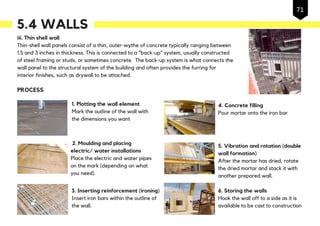 5.4 WALLS
iii. Thin shell wall
Thin-shell wall panels consist of a thin, outer-wythe of concrete typically ranging between
1.5 and 3 inches in thickness. This is connected to a "back-up" system, usually constructed
of steel framing or studs, or sometimes concrete. The back-up system is what connects the
wall panel to the structural system of the building and often provides the furring for
interior finishes, such as drywall to be attached.
PROCESS
71
1. Plotting the wall element
Mark the outline of the wall with
the dimensions you want
2. Moulding and placing
electric/ water installations
Place the electric and water pipes
on the mark (depending on what
you need).
3. Inserting reinforcement (ironing)
Insert iron bars within the outline of
the wall.
4. Concrete filling
Pour mortar onto the iron bar
5. Vibration and rotation (double
wall formation)
After the mortar has dried, rotate
the dried mortar and stack it with
another prepared wall.
6. Storing the walls
Hook the wall off to a side as it is
available to be cast to construction
 