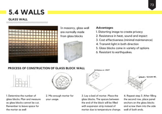 5.4 WALLS
GLASS WALL
Advantages
1. Distorting image to create privacy
2. Resistance in heat, sound and impact
3. Cost effectiveness (minimal maintenance)
4. Transmit light in both direction
5. Glass blocks come in variety of options
6. Resistant to earthquakes.
In masonry, glass wall
are normally made
from glass blocks
1. Determine the number of
glass blocks. Plan and measure
as glass blocks cannot be cut.
Remember to leave space for
the mortar as well
PROCESS OF CONSTRUCTION OF GLASS BLOCK WALL
73
2. Mix enough mortar for
your usage.
3. Lay a bed of mortar. Place the
glass blocks. The spaces between
the end of the block will be filled
with expansion strip instead of
mortar due to temperature change.
4. Repeat step 3. After filling
the second row, place panel
anchors on the glass blocks
and screw them into the side
wall of both ends.
 