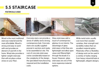 5.5 STAIRCASE
MATERIALS USED
Wood is the most traditional
staircase material and the
most affordable. Wood is
strong and easy to work
with and provides an
element of warmth in the
home. Wood also provides a
lighter-weight staircase
that will not place undue
stress on your floor.
Glass staircases add a
touch of contemporary
glamour to an interior. The
advantage of glass
staircases is that they are
lightweight and allow open
views and filtered light
through the levels in a
house. However, glass
staircases are one of the
more expensive material
options.
While metal stairs usually
cost more than wooden
varieties, their strength and
durability makes them an
excellent material option.
Metal also offers a flexibility
of design and can be used in
a variety of styles ranging
from heavy industrial looks to
lightweight, elegant designs.
Concrete stairs can provide a
sense of solidity and a strong,
contemporary look. Concrete
stairs are usually supplied
precast in sections and ready
to be assembled on site. The
cost of concrete staircases
varies considerably based on
the complexity of the design,
the specialized manufacturing
required and the installation
costs.
76
 