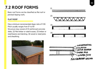 7.2 ROOF FORMS
Basic roof forms can be classified as flat roof or
pitched/sloping roofs.
FLAT ROOF
Has a minimum recommended slope ratio of 1:50.
Pitch usually ranges from 0° to 10°.
Structure may consist of (1) reinforced concrete
slabs, (2) flat timber or steel trusses, (3) timber or
steel beams and decking, (4) wood or steel joists
and sheathing.
(1)
(2)
(3)
(4)
93
 