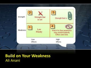 Build on Your Weakness
Ali Anani
 