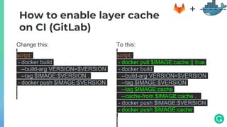 Build optimization mechanisms in GitLab and Docker | PPTX
