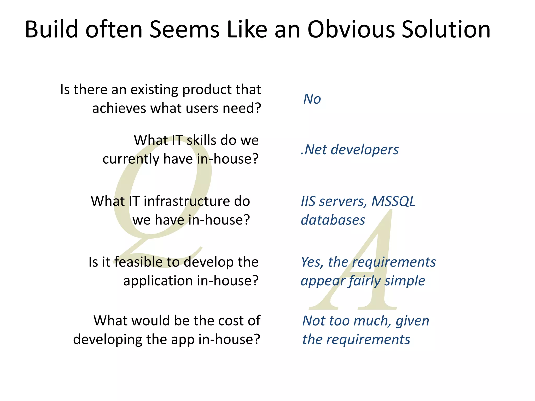 Build often Seems Like an Obvious Solution 
Q 
No 
A 
Not too much, given 
the requirements 
What would be the cost of 
developing the app in-house? 
IIS servers, MSSQL 
databases 
What IT infrastructure do 
we have in-house? 
.Net developers 
What IT skills do we 
currently have in-house? 
Is it feasible to develop the 
application in-house? 
Yes, the requirements 
appear fairly simple 
Is there an existing product that 
achieves what users need? 
 