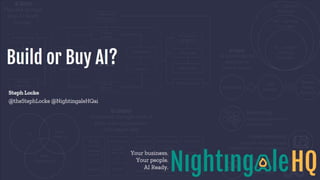 Build or buy AI?