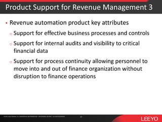 © 2016 Leeyo Software, Inc. CONFIDENTIAL AND PROPRIETARY - FOR INTERNAL USE ONLY - ALL RIGHTS RESERVED© 2015 Leeyo Software, Inc. CONFIDENTIAL AND PROPRIETARY - FOR INTERNAL USE ONLY - ALL RIGHTS RESERVED
Product Support for Revenue Management 3
 Revenue automation product key attributes
o Support for effective business processes and controls
o Support for internal audits and visibility to critical
financial data
o Support for process continuity allowing personnel to
move into and out of finance organization without
disruption to finance operations
12
 
