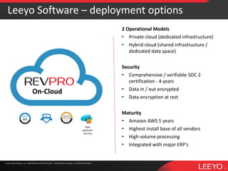 © 2016 Leeyo Software, Inc. CONFIDENTIAL AND PROPRIETARY - FOR INTERNAL USE ONLY - ALL RIGHTS RESERVED© 2015 Leeyo Software, Inc. CONFIDENTIAL AND PROPRIETARY - FOR INTERNAL USE ONLY - ALL RIGHTS RESERVED
Leeyo Software – deployment options
8
On-Cloud
Web
applicatin
security
2 Operational Models
• Private cloud (dedicated infrastructure)
• Hybrid cloud (shared infrastructure /
dedicated data space)
Security
• Comprehensive / verifiable SOC 2
certification - 4 years
• Data in / out encrypted
• Data encryption at rest
Maturity
• Amazon AWS 5 years
• Highest install base of all vendors
• High volume processing
• Integrated with major ERP's
 