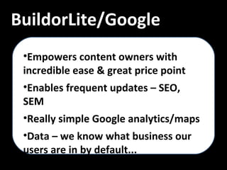 Empowers content owners with incredible ease & great price point Enables frequent updates – SEO, SEM Really simple Google analytics/maps Data – we know what business our users are in by default... BuildorLite/Google 