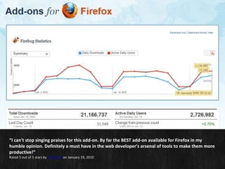 “ I can't stop singing praises for this add-on. By far the BEST add-on available for Firefox in my humble opinion. Definitely a must have in the web developer's arsenal of tools to make them more productive!” Rated 5 out of 5 stars by  arbonboy  on January 19, 2010  