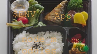 App
OS
bit
$ENV
node_m
odules
 