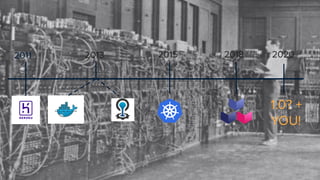 2011 2013 2015 2018 2020
1.0? +
YOU!
 