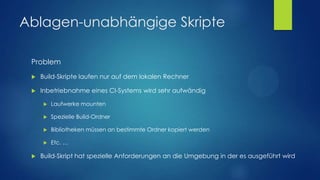 Ablagen-unabhängige Skripte
Problem


Build-Skripte laufen nur auf dem lokalen Rechner



Inbetriebnahme eines CI-Systems wird sehr aufwändig



Spezielle Build-Ordner



Bibliotheken müssen an bestimmte Ordner kopiert werden





Laufwerke mounten

Etc. …

Build-Skript hat spezielle Anforderungen an die Umgebung in der es ausgeführt wird

 