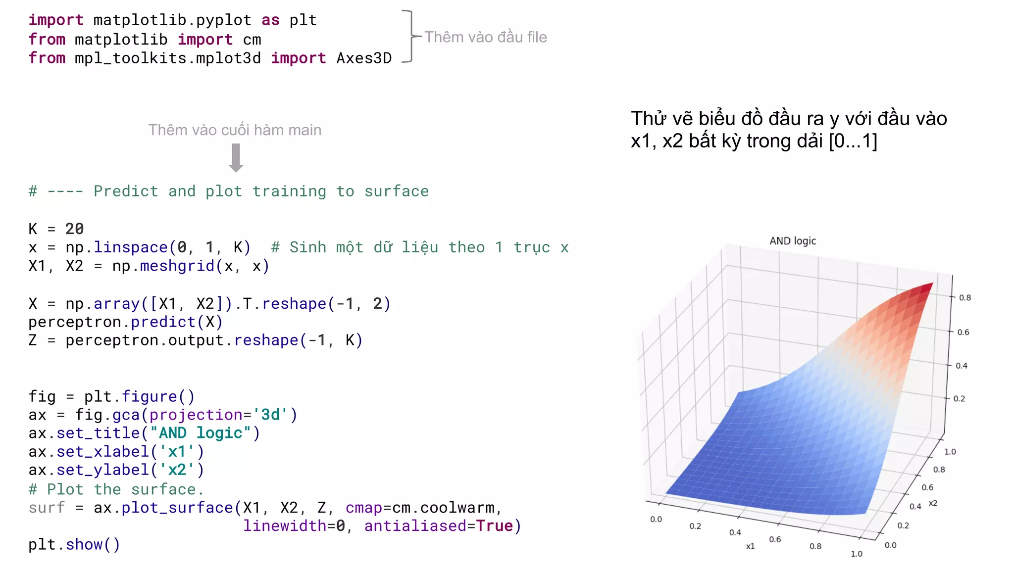 Neural Network from Scratch | PPT