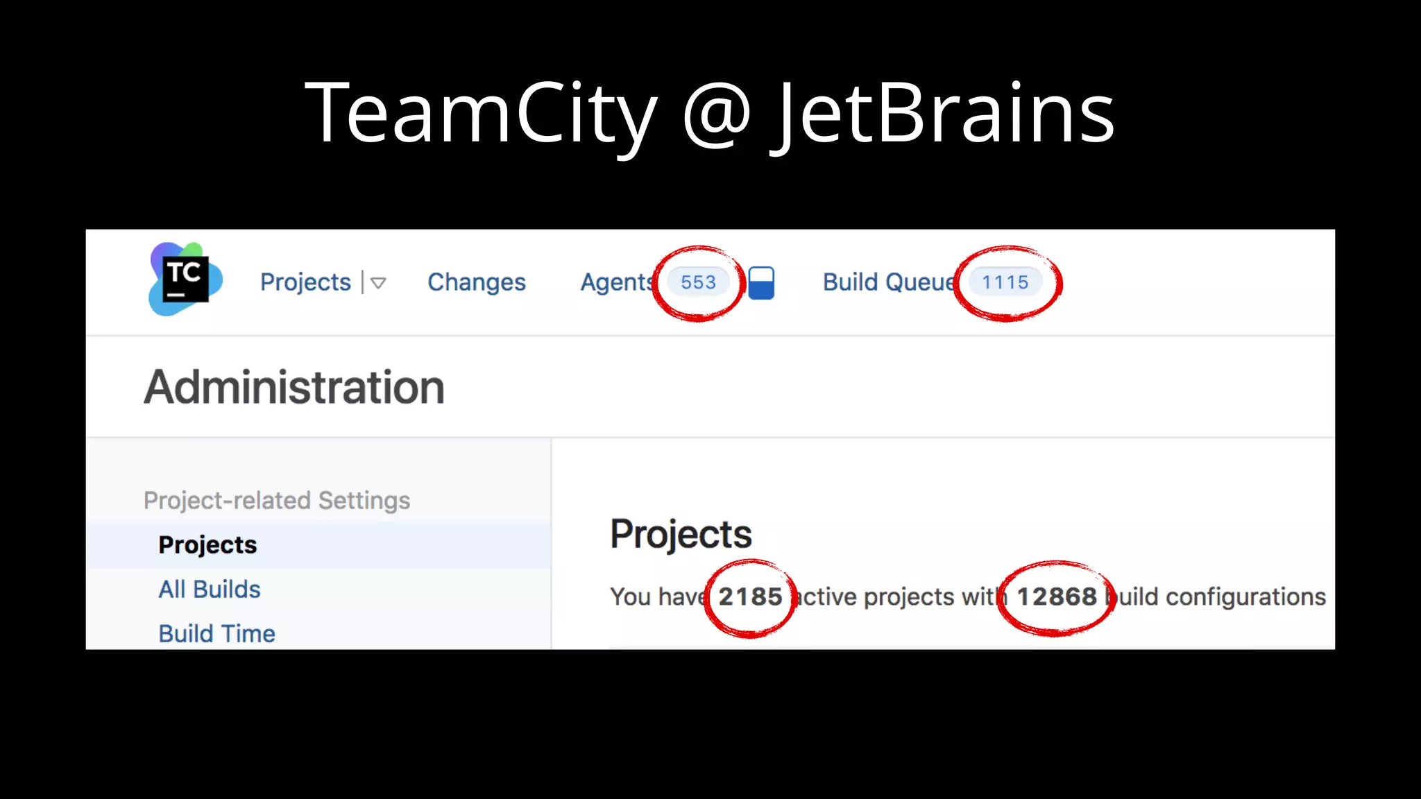 TeamCity @ JetBrains
 