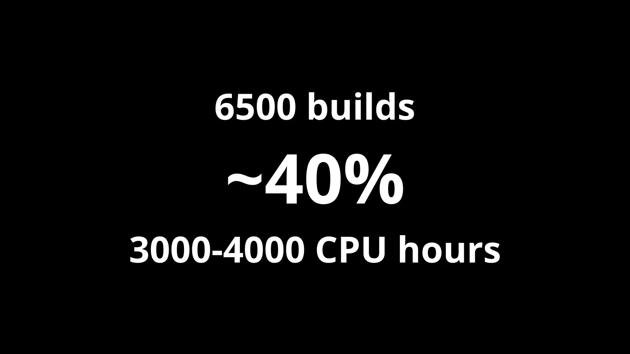 6500 builds
~40%
3000-4000 CPU hours
 