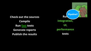 Run
integration,
UI,
performance
tests
Pipeline!!
Check out the sources
Compile
Run fast tests
Generate reports
Publish the results
 